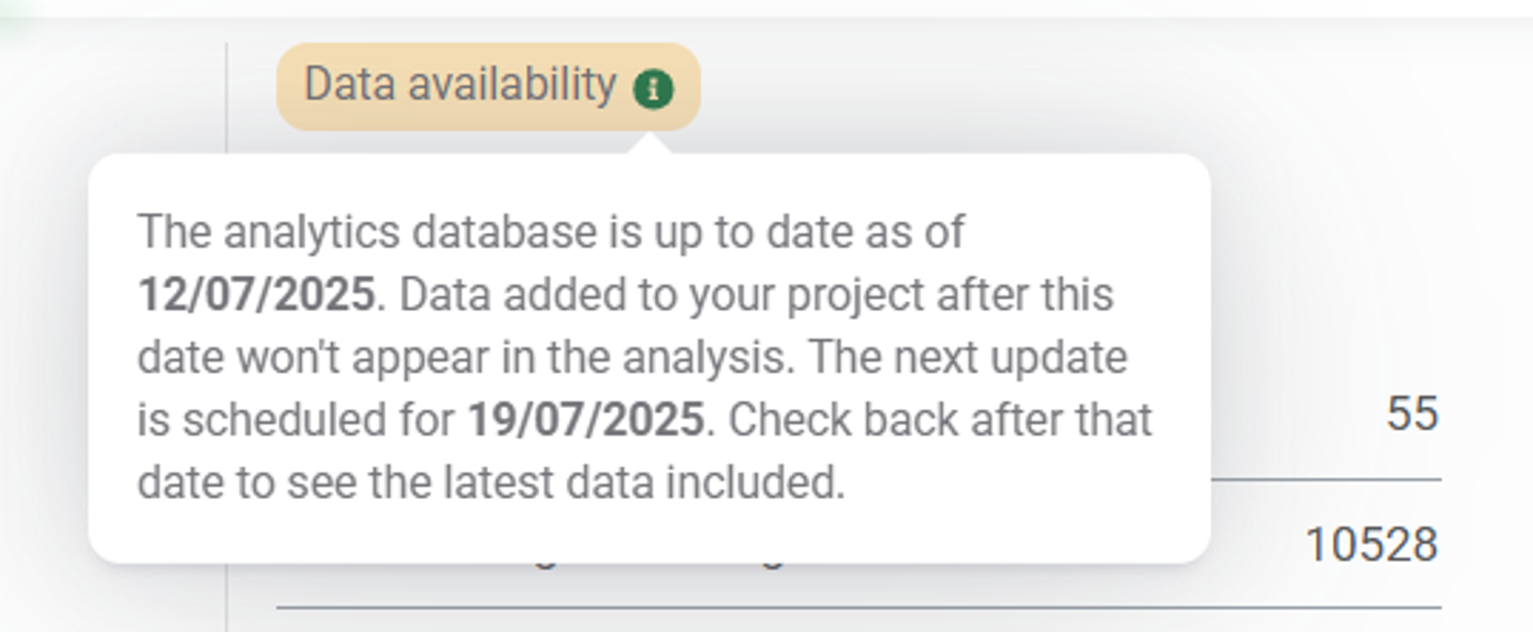 Screenshot of data availability for new analysis