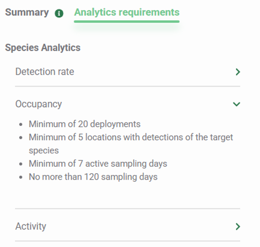 Screenshot of the Analytics requirements that a dataset must meet to be analyzed