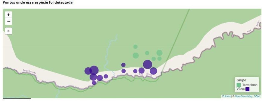 Giant anteater occupancy in forest (green points) vs. floodplain habitat (purple points). Circle size is proportional to detections.
