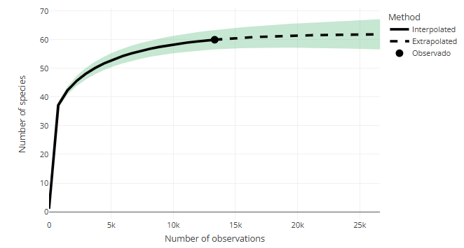 A graph with a dotted line
AI-generated content may be incorrect.
